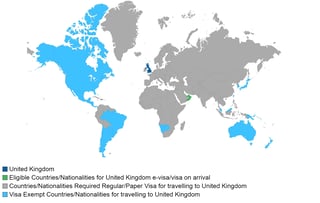 Countries Exempted