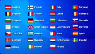 Schengen countries Schengen countries