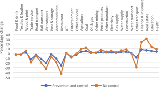 Expert Analysis and Historical Comparison