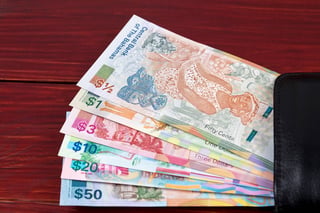 The Official Currency of The Bahamas