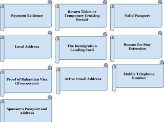Required Documents For A Bahamas Visa Extension