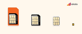 Airalo-e-SIM