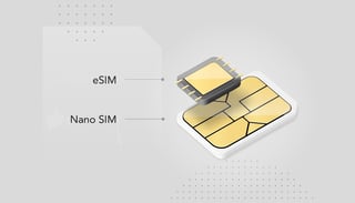 Airalo-e-SIM