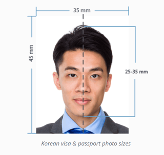 Photo Size & Dimensions