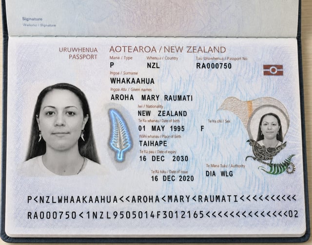Applicant Passport