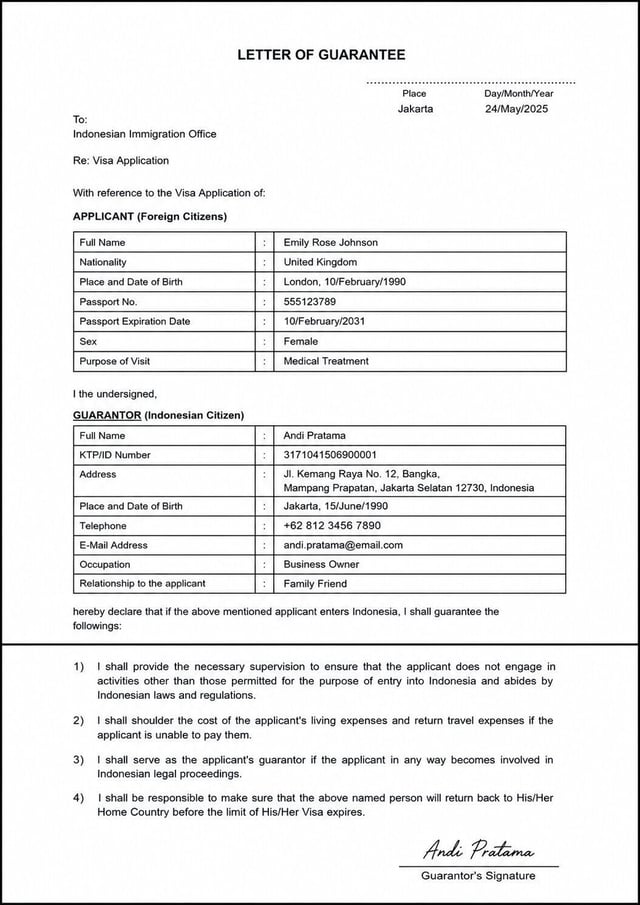 Guarantee Letter From Guarantor