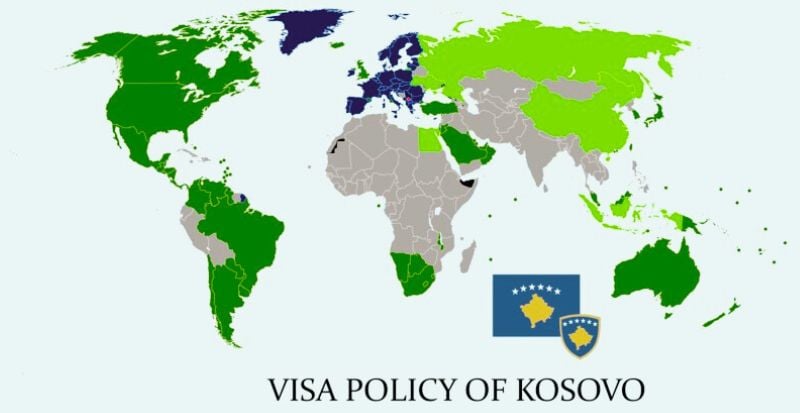 Why Kosovo was considered a visa free country