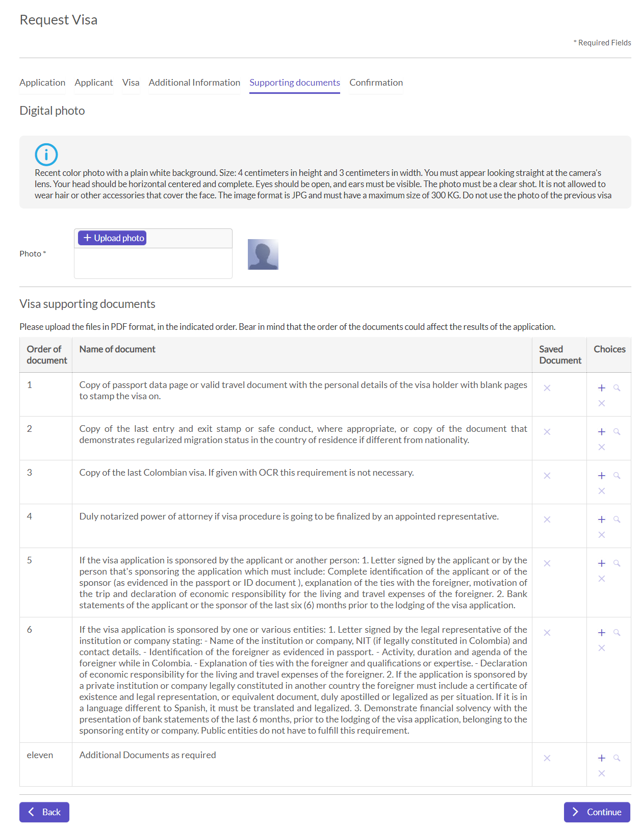 Additional Documents as required