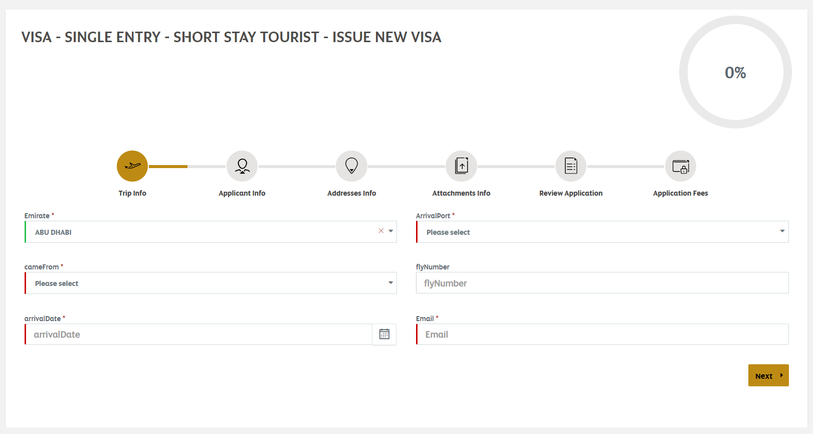 Trip Info