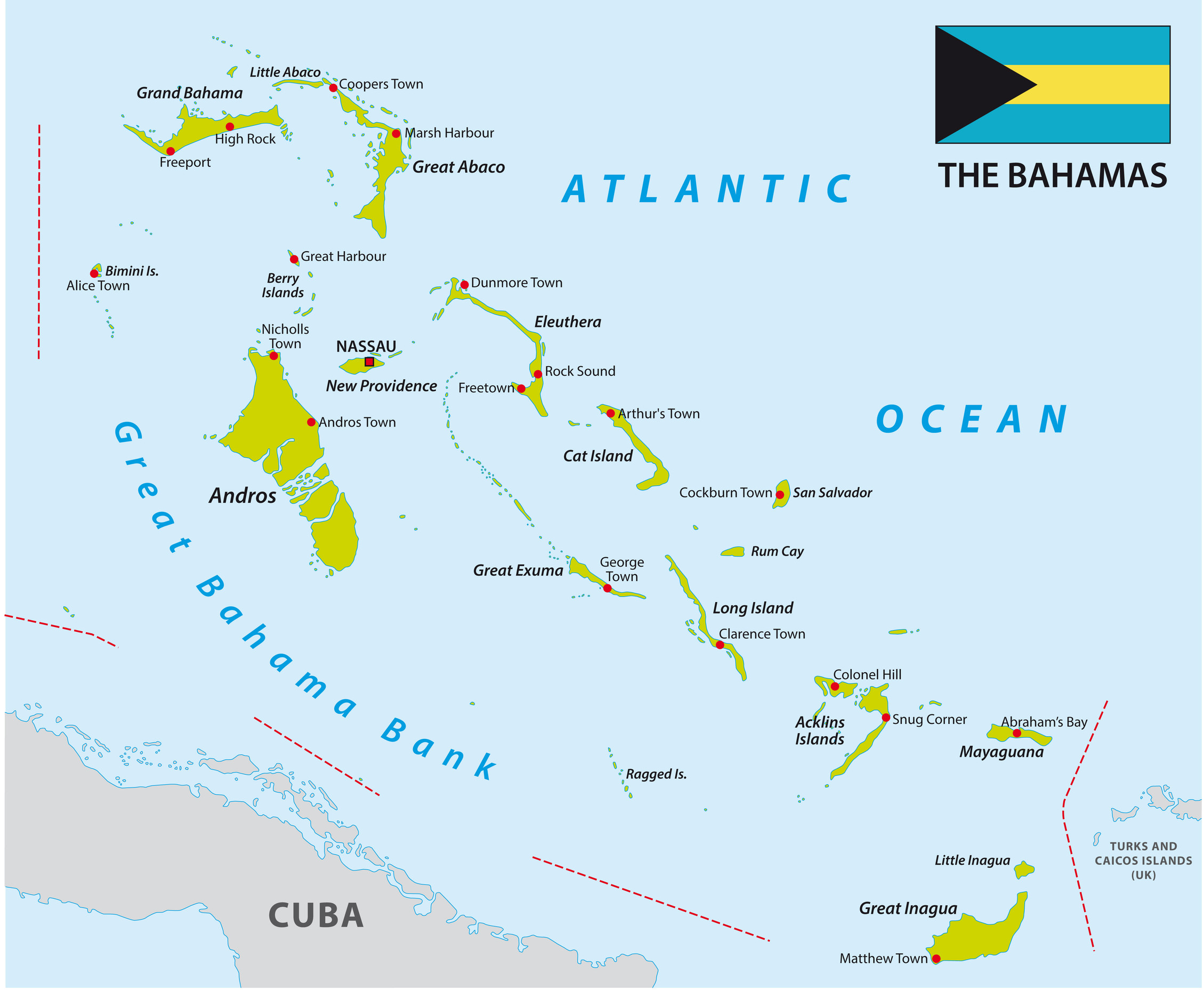 Bahamas Island-Hopping