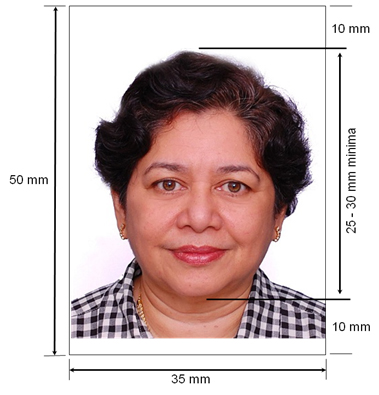 Turkey Passport Visa Photo Requirements