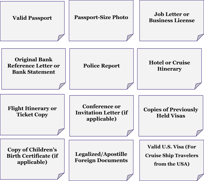 Bahamas Visa Application Requirements