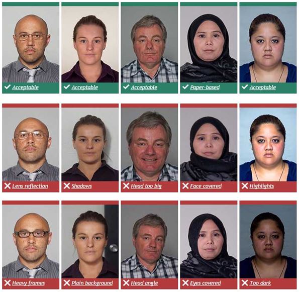 US Passport / Visa Photo Requirements